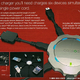 Image for article titled 'Tis The Season For Kooky Gadgets